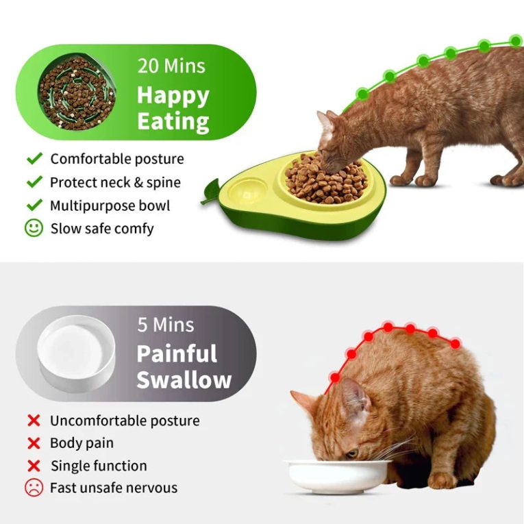 Benepaw-Automatic-Water-Dispenser-Raised-Pet-Food-Bowl-Nontoxic-Avocado-Slow-Feeder-Pet-Feeding-Bowl-For-2