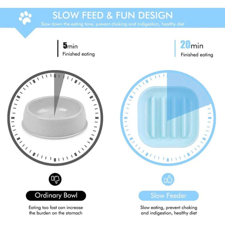 Benepaw-Eco-friendly-Slow-Feeder-Dog-Bowl-Slow-Eating-Anti-Slip-Prevent-Choking-Non-Toxic-Pet