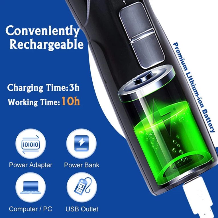 Benepaw-Powerful-Dog-Nail-Grinder-LED-Light-2-Speed-Touch-Switch-Low-Noise-Puppy-Pet-Nail-1